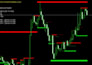 convert tradingview pine script to mt4 mt5 indicator or trading bot
